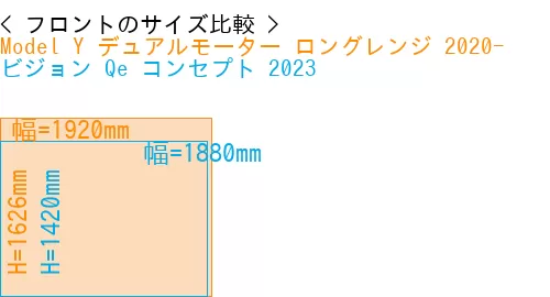 #Model Y デュアルモーター ロングレンジ 2020- + ビジョン Qe コンセプト 2023